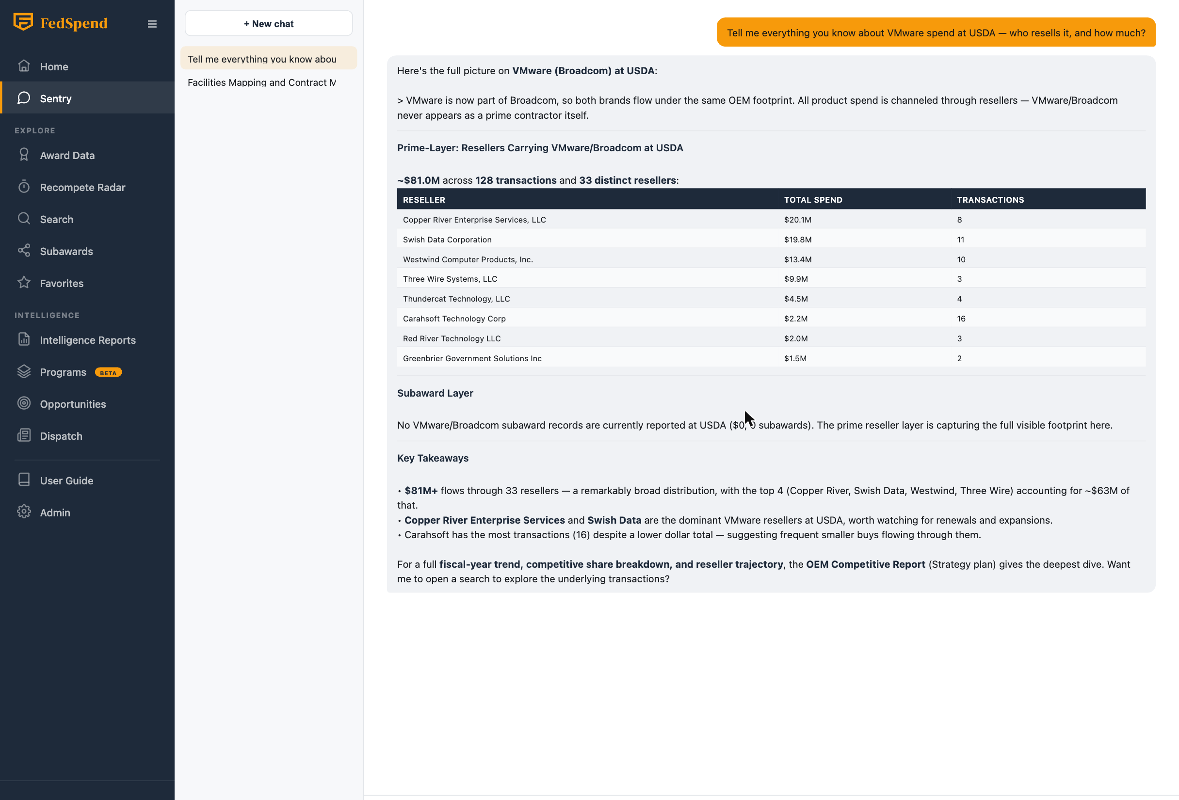 Sentry AI analyst answering a VMware-at-USDA question with a reseller breakdown