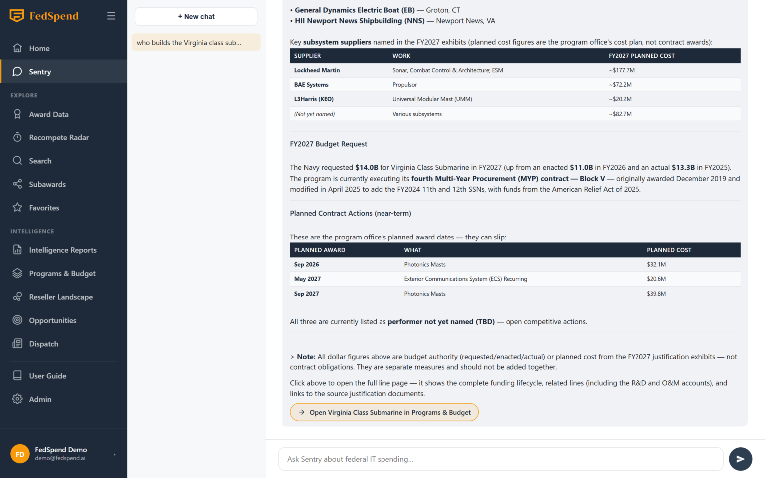 Sentry AI analyst answering a VMware-at-USDA question with a reseller breakdown