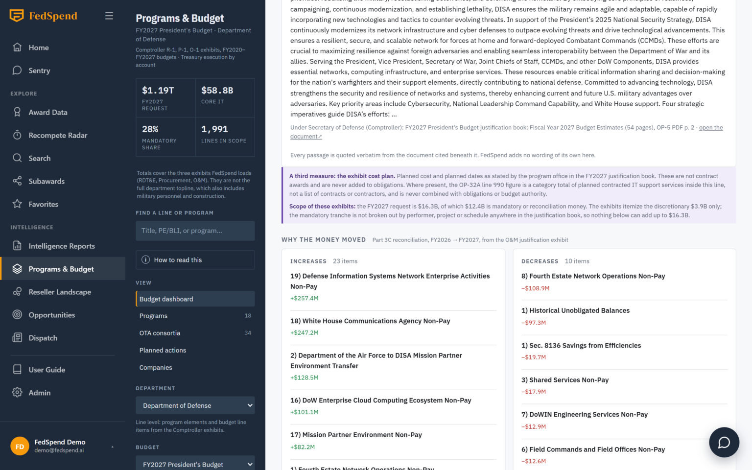 Operation and Maintenance budget line showing year-over-year change reasons and a contracted-IT-support total